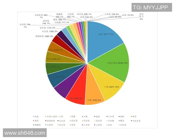 杭州羽毛球队在联合会杯中的节奏表现分析与点评